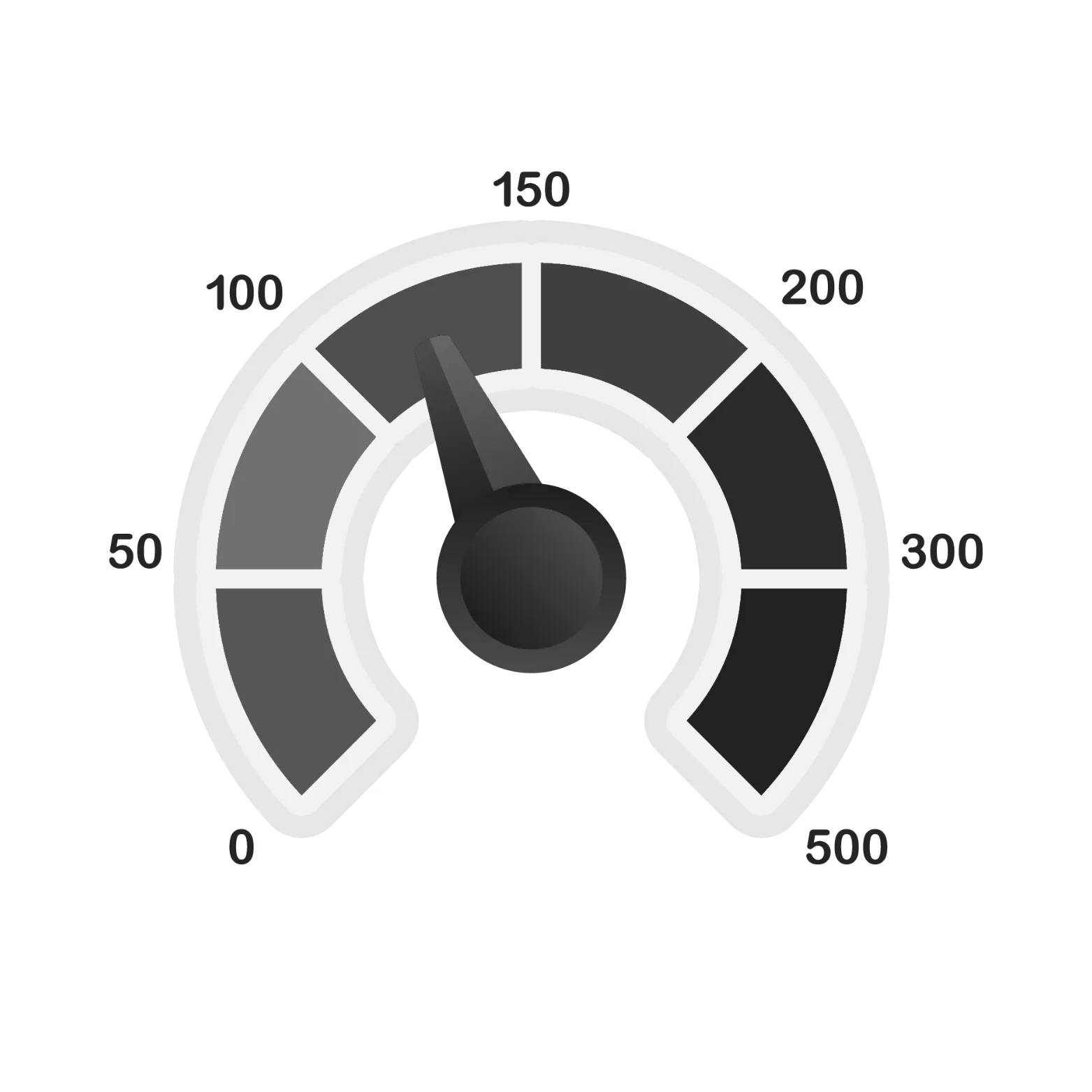 Excess Heat