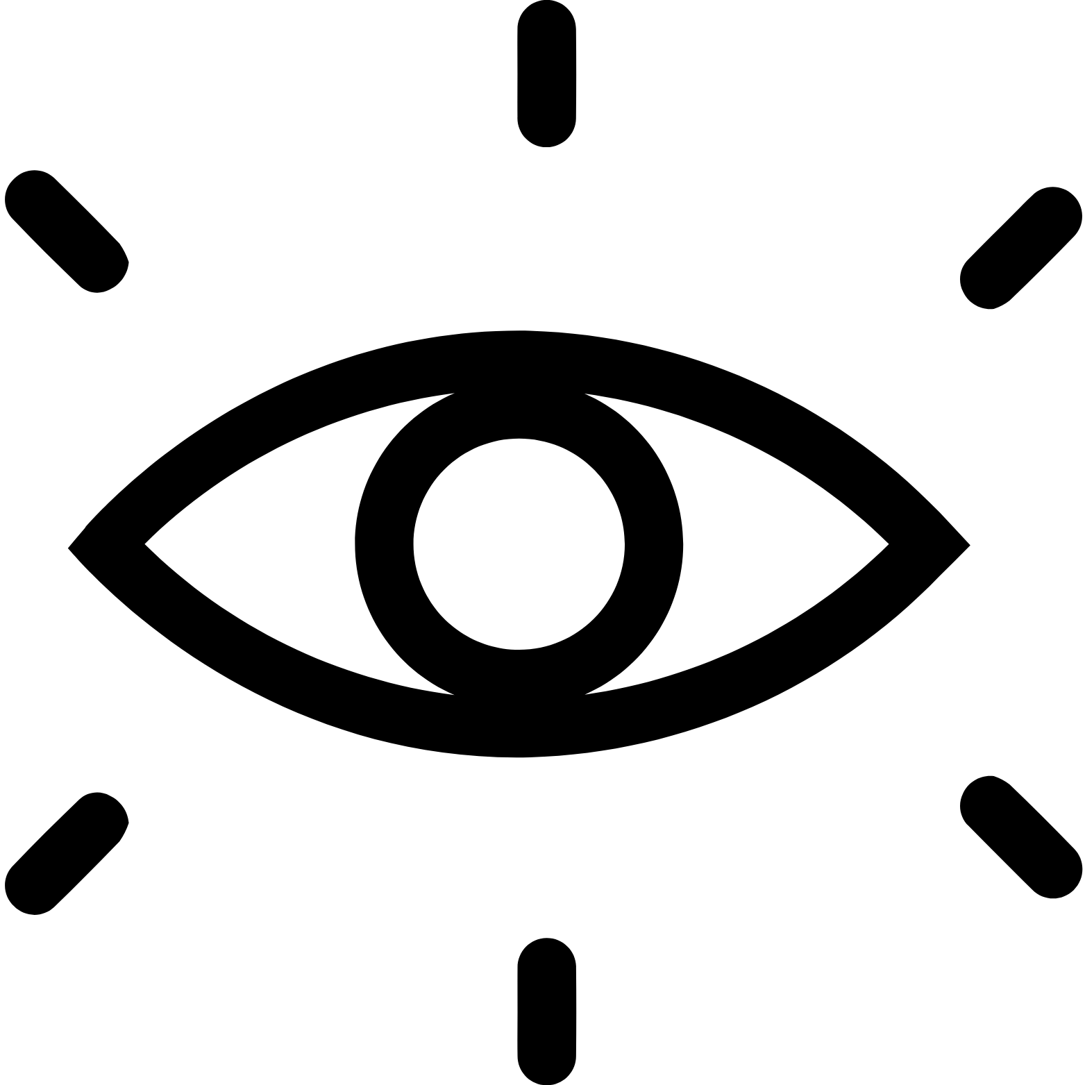 Visible Lint